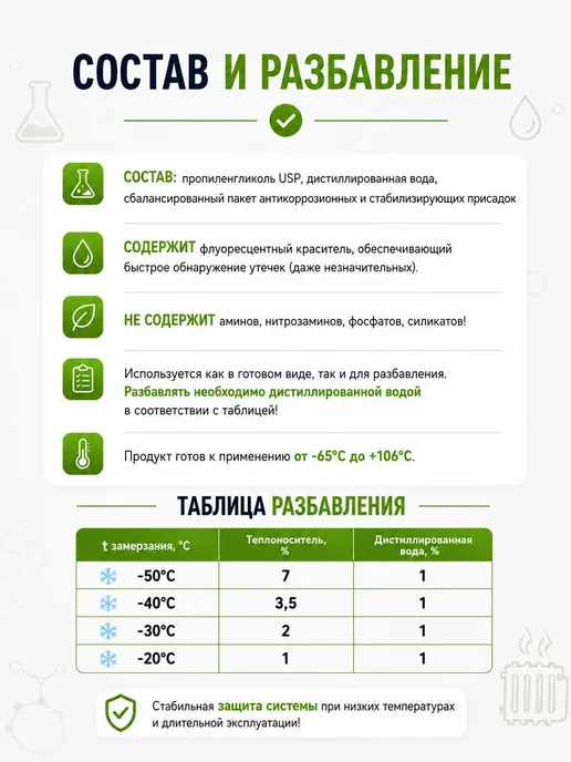 Теплоноситель для отопления TERMOPOINT -65 на основе пропиле, вариант, фото 5