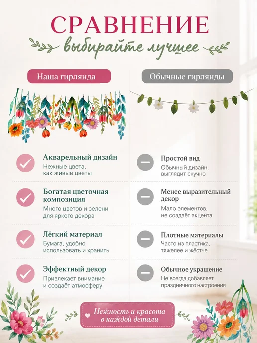 Гирлянда-растяжка из бумаги, 250 см, 1 шт, 1 шт, фото 7