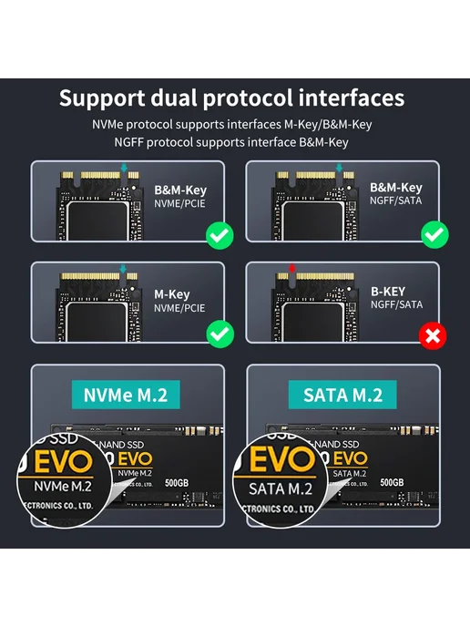 YOTTAMASTER Корпус для SSD M.2 NVMe SATA 10Gbps USB 3.1 Gen2, вариант, фото 4