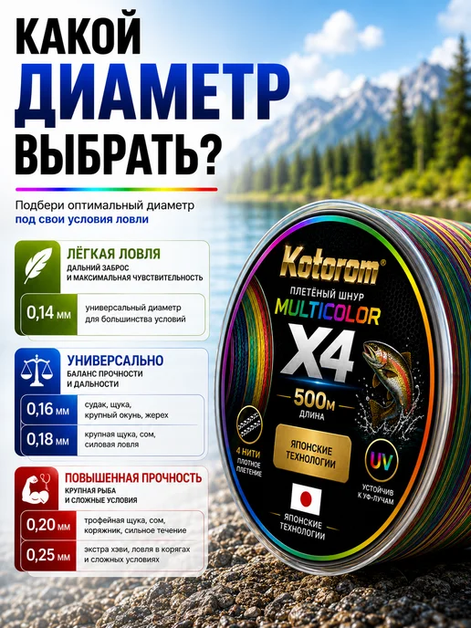 Kotorom Плетенка шнур для рыбалки, вариант, фото 3