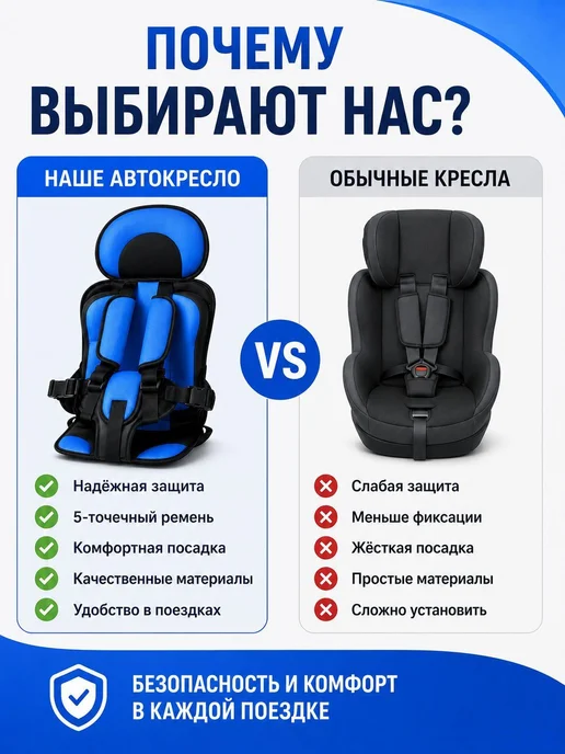Детское автокресло, озеро голубое, голубой, фото 5