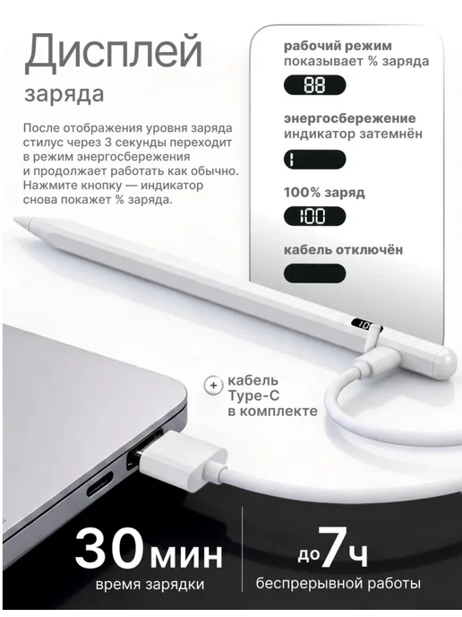 FOUND Стилус для iPad с дисплеем заряда Apple Pencil, вариант, фото 3